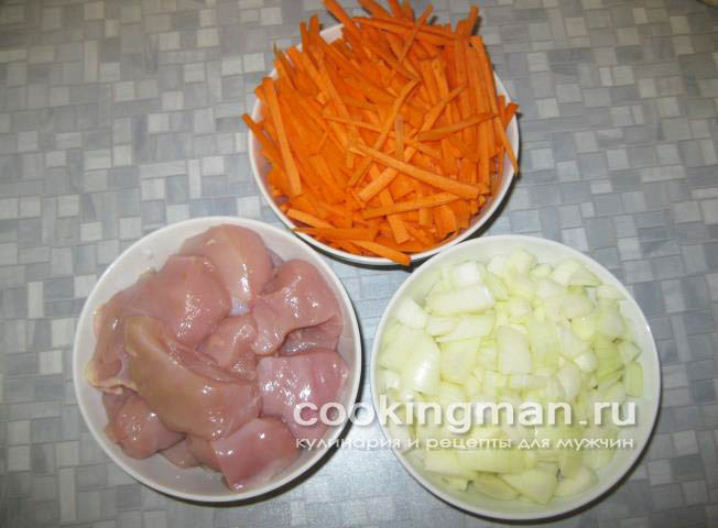 Плов с курицей плов с курицей рецепт