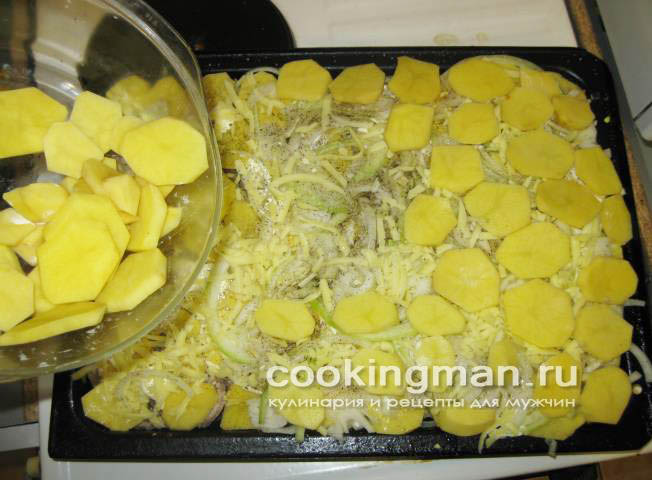 Картошка по французски картошка в духовке с мясом