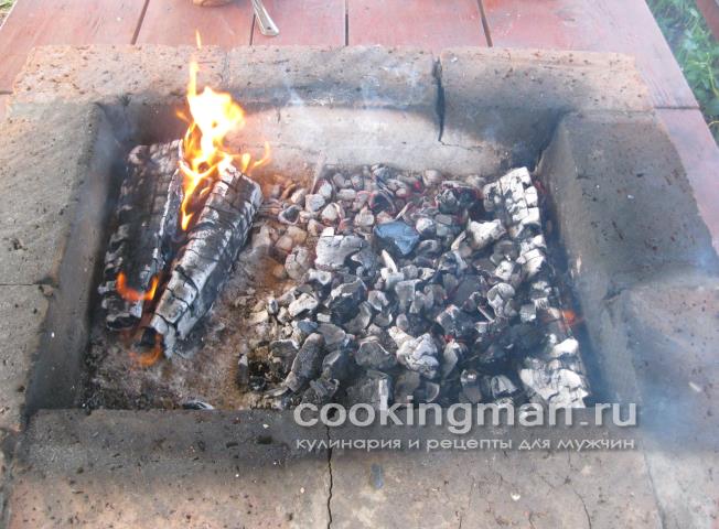 Свиные котлеты рецепт свиных котлет